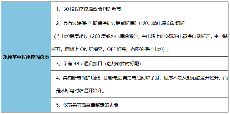 控溫.png